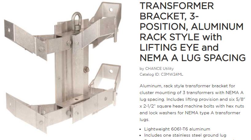 Wing Rack w/lifting eye